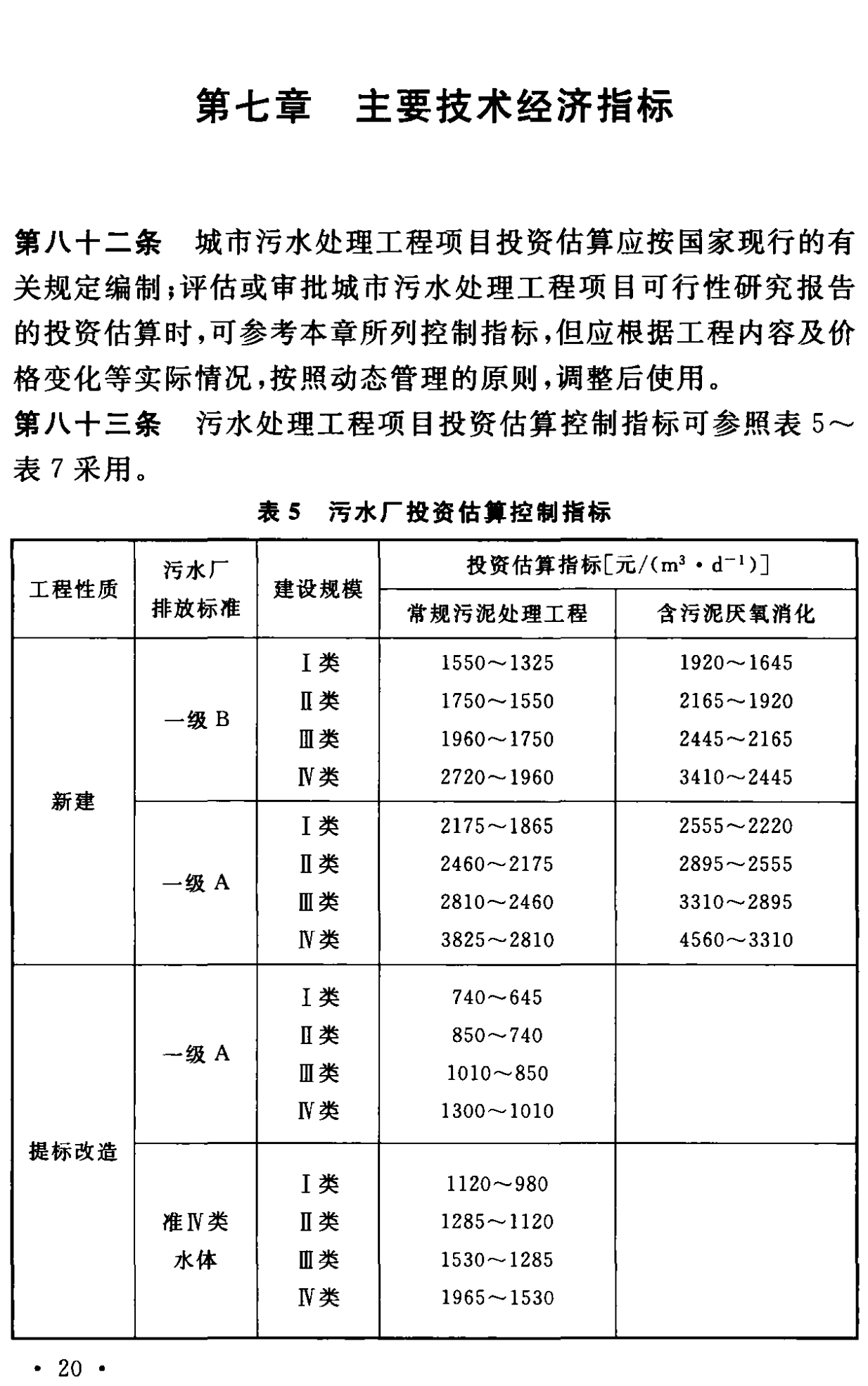 《城市污水處理工程項目建設標準》最新修訂發(fā)布